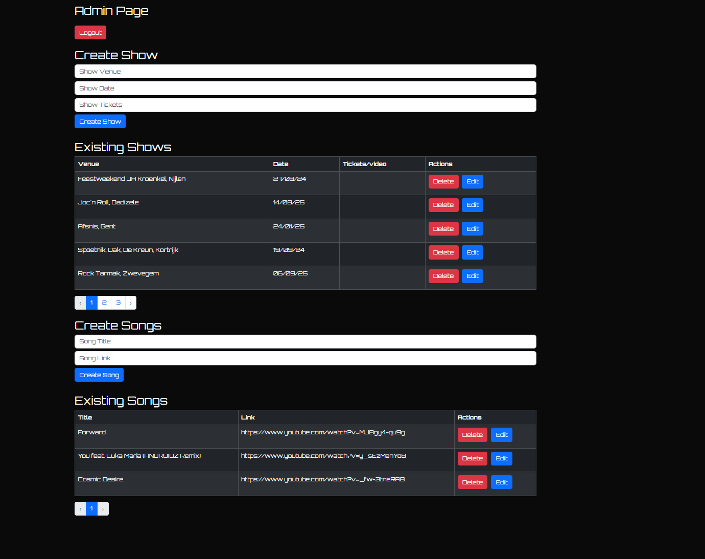 Admin Content Management